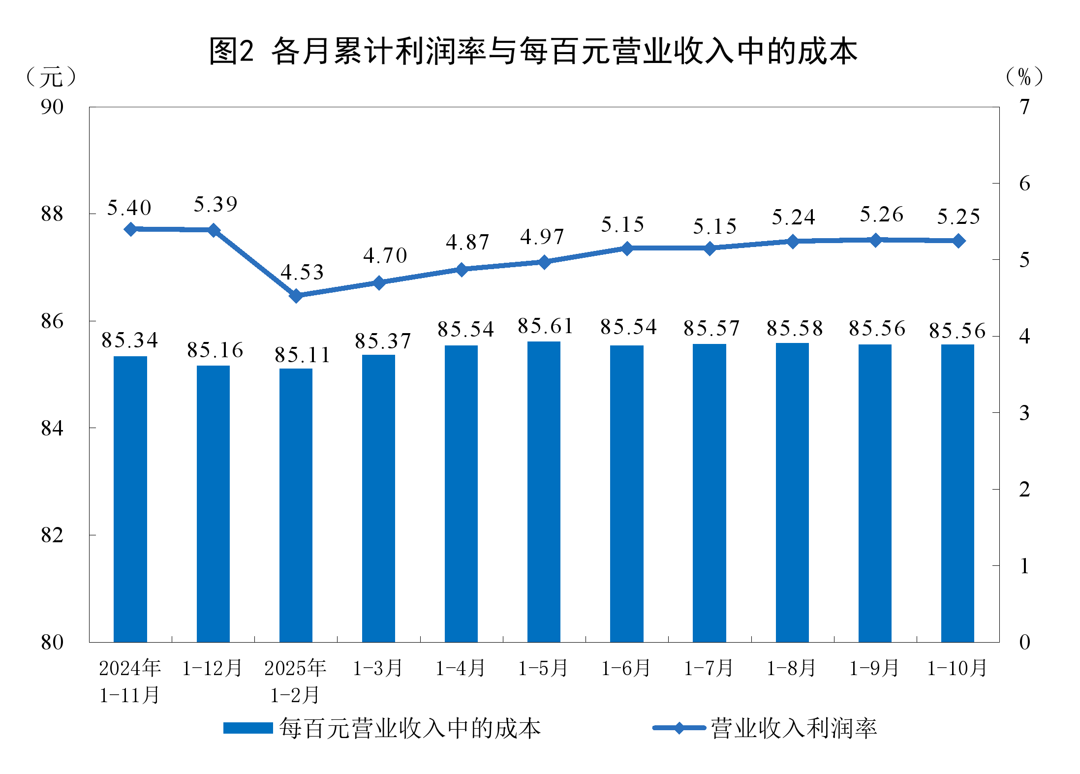 防城港市成都企业企业价值增长(2021成都企业100强)