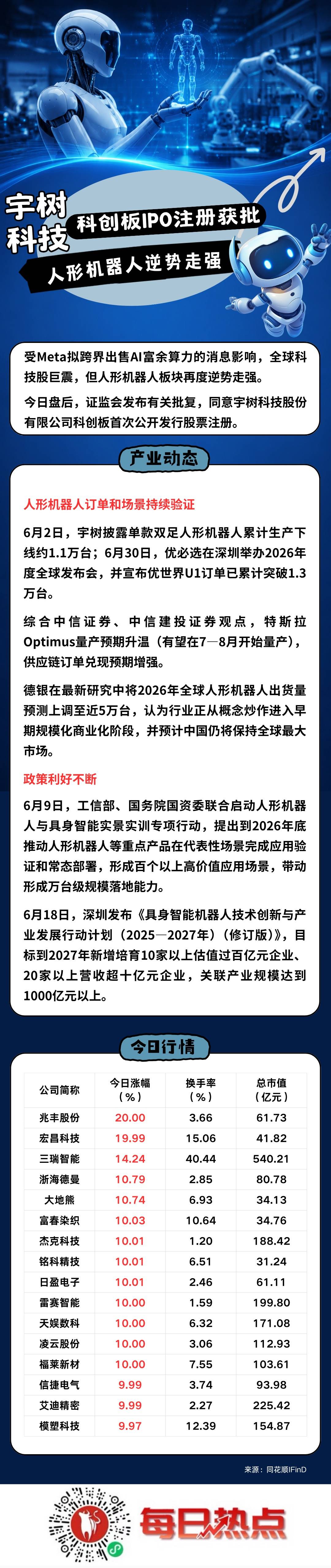 防城港市贴身科创板上市机构(科创板拟上市企业名单)