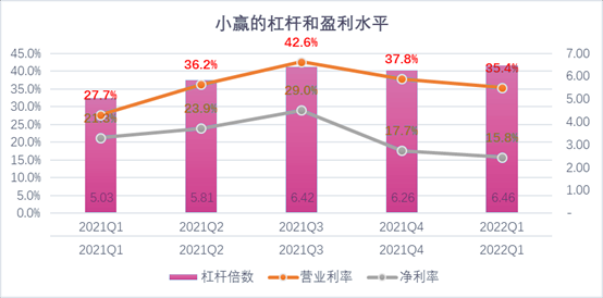 防城港市稳增长宠物风险投资(投资宠物行业的基金有哪些)