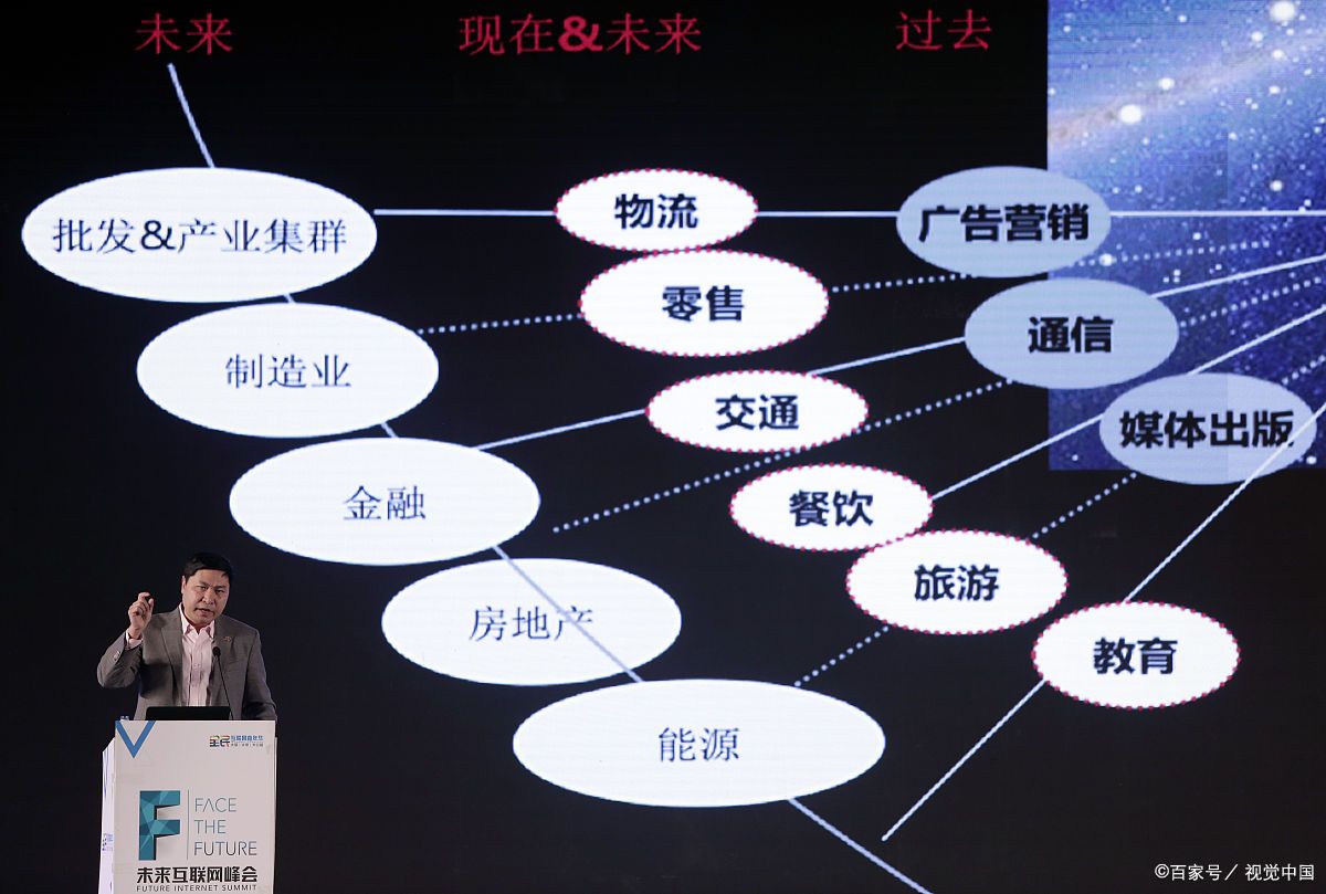 防城港市旗舰通讯商业模式升级(远古奇迹s6魔改商业端)