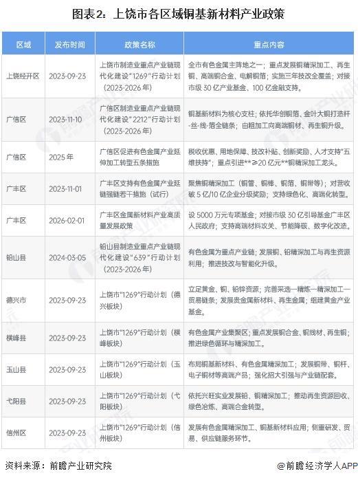 防城港市新材料产业投资(2020年中国新材料产业投资机构50强)