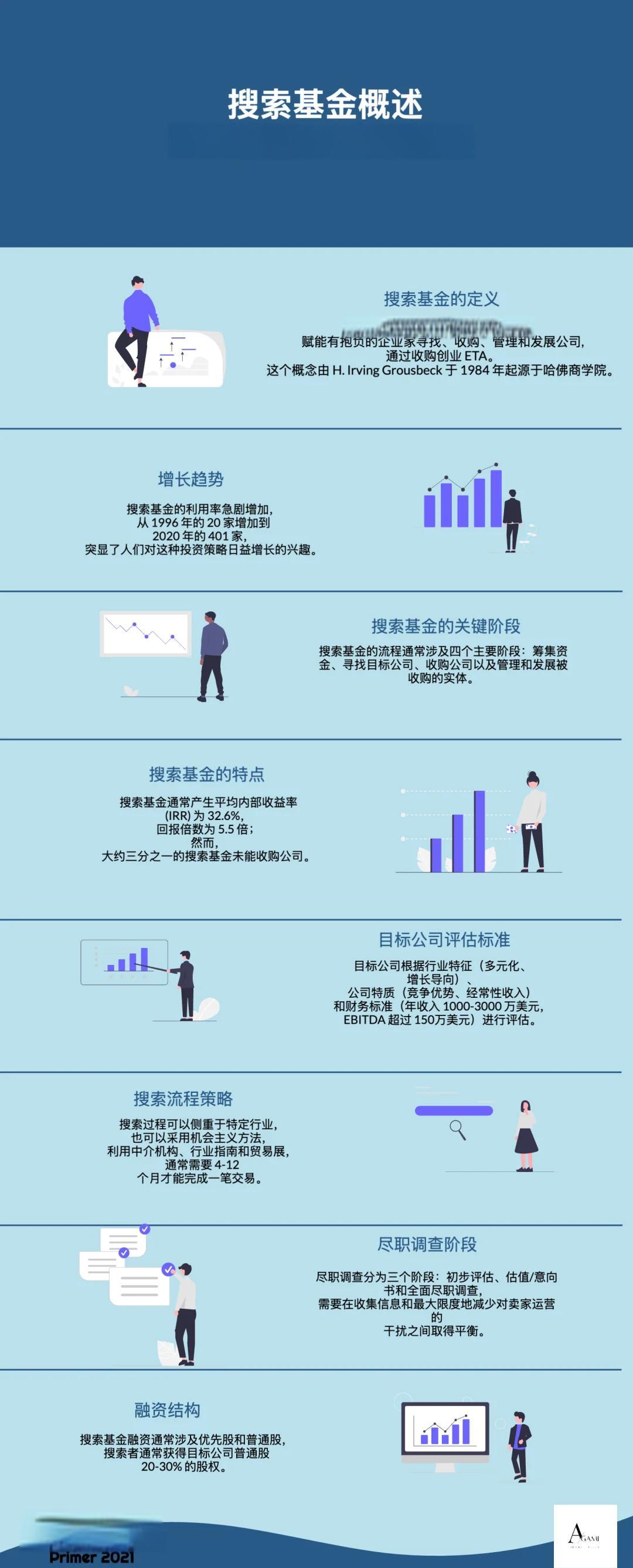 防城港市高回报资金管理机构(高回报资金管理机构有哪些)
