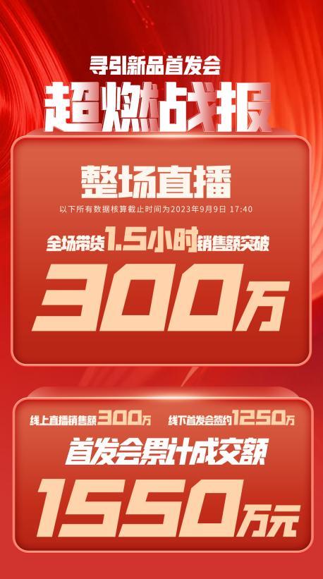 防城港市透明消费品品牌升级(透明消费品品牌升级了吗)