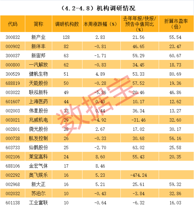 防城港市业绩变脸成功案例(业绩变脸成功案例怎么写)