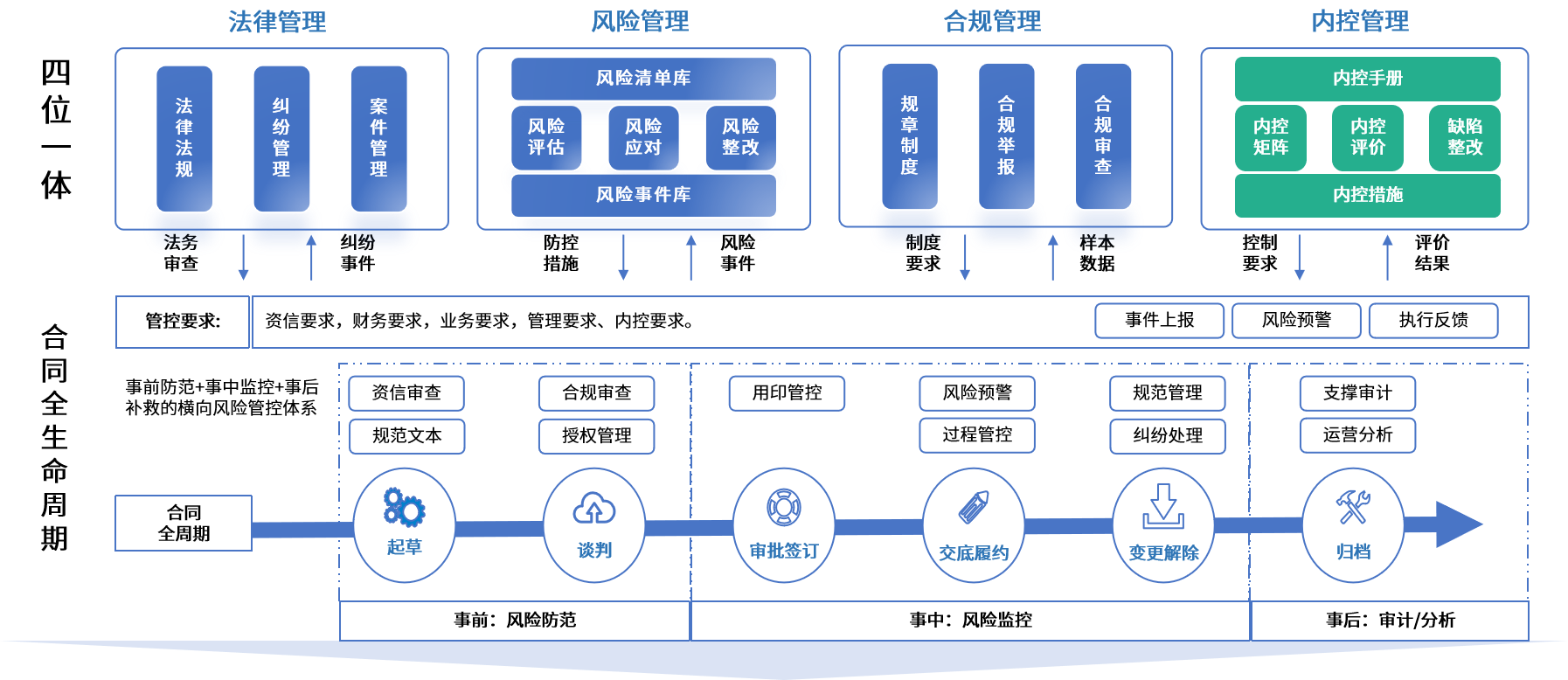 防城港市零风险纺织内控体系(零风险纺织内控体系是什么)