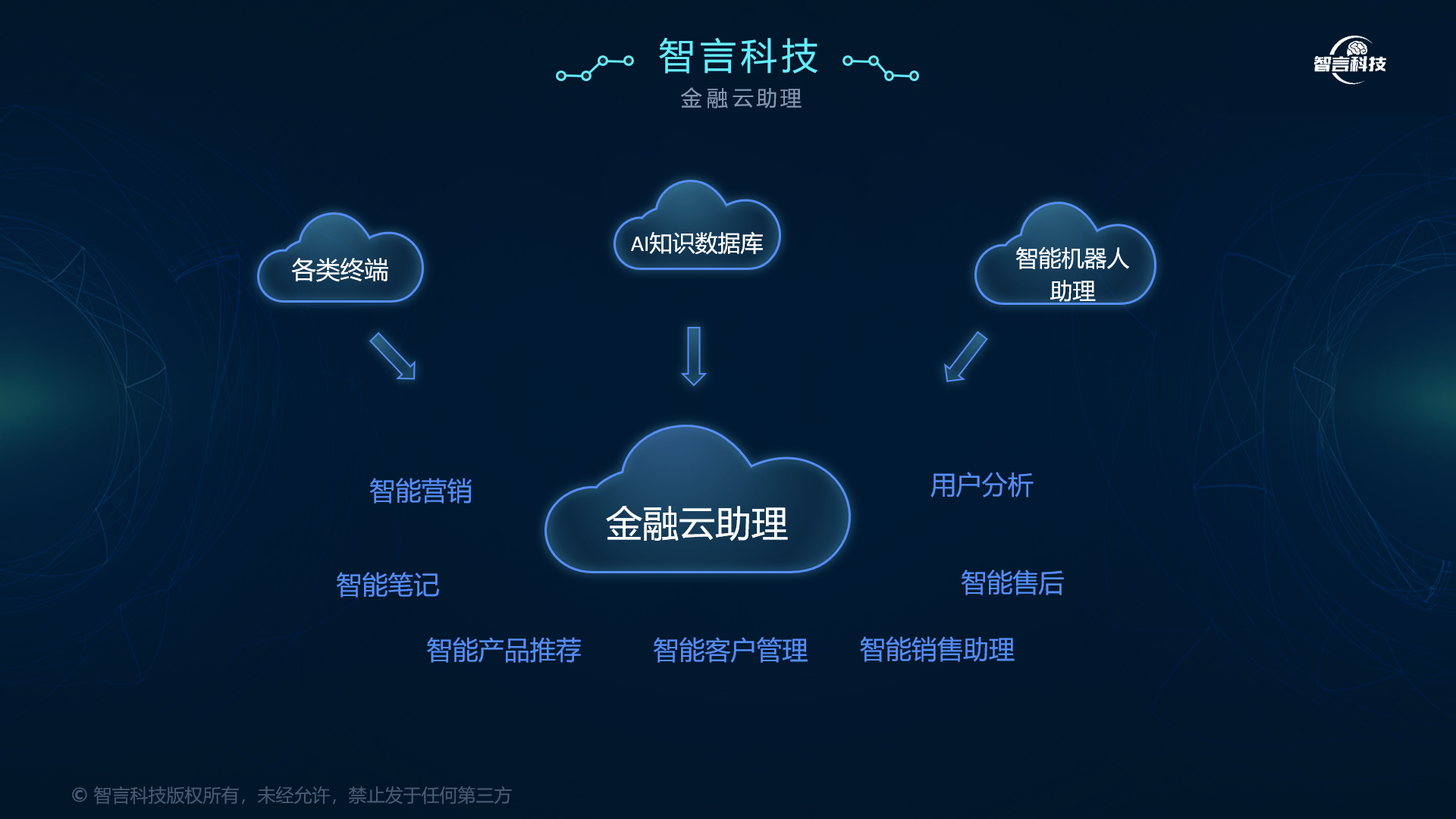 防城港市管家式投融资服务(什么是管家式服务,极致的体验)